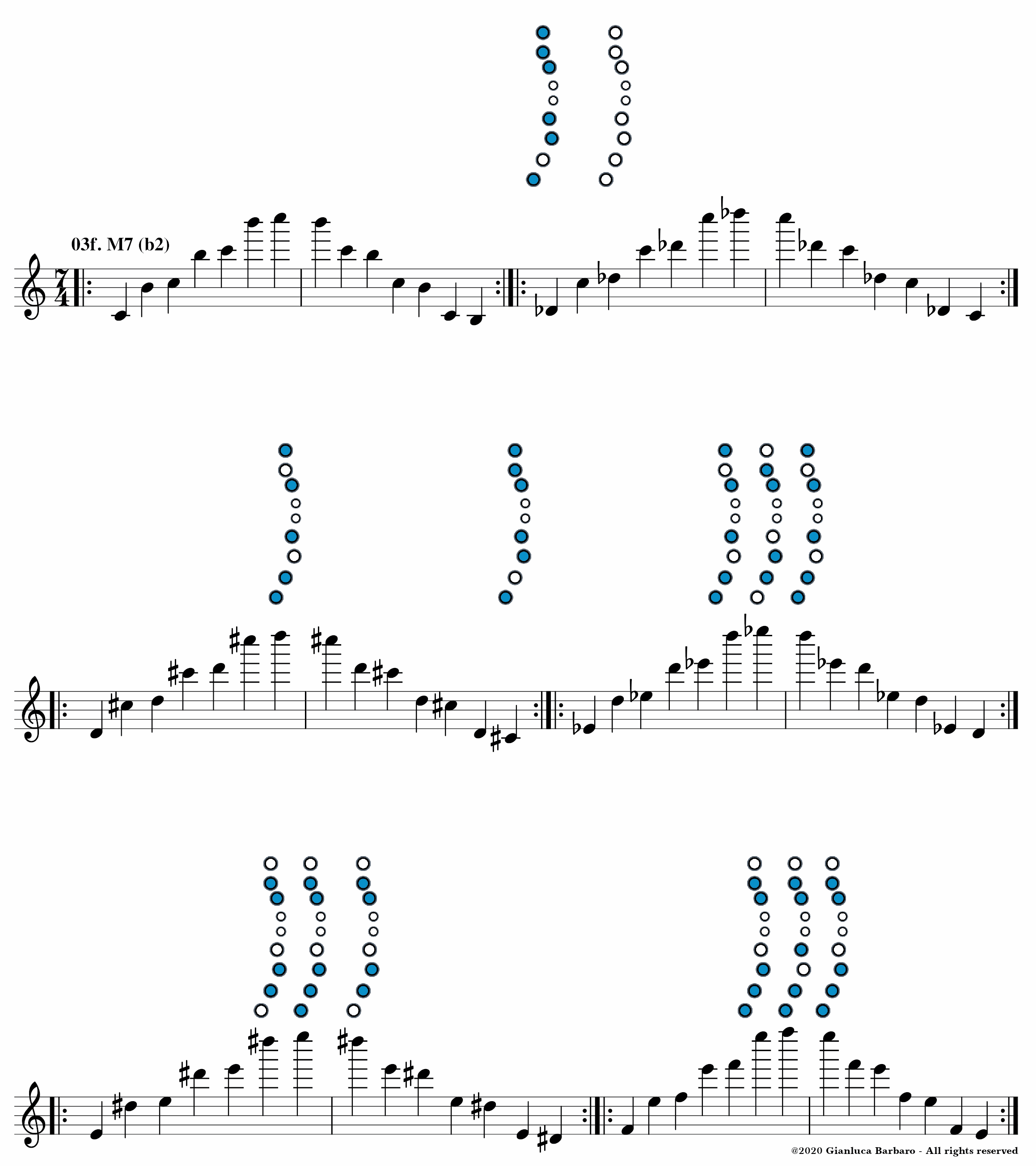 Roland Aerophone Mini - Octave Exercises - Part 2 - Exercise 3f